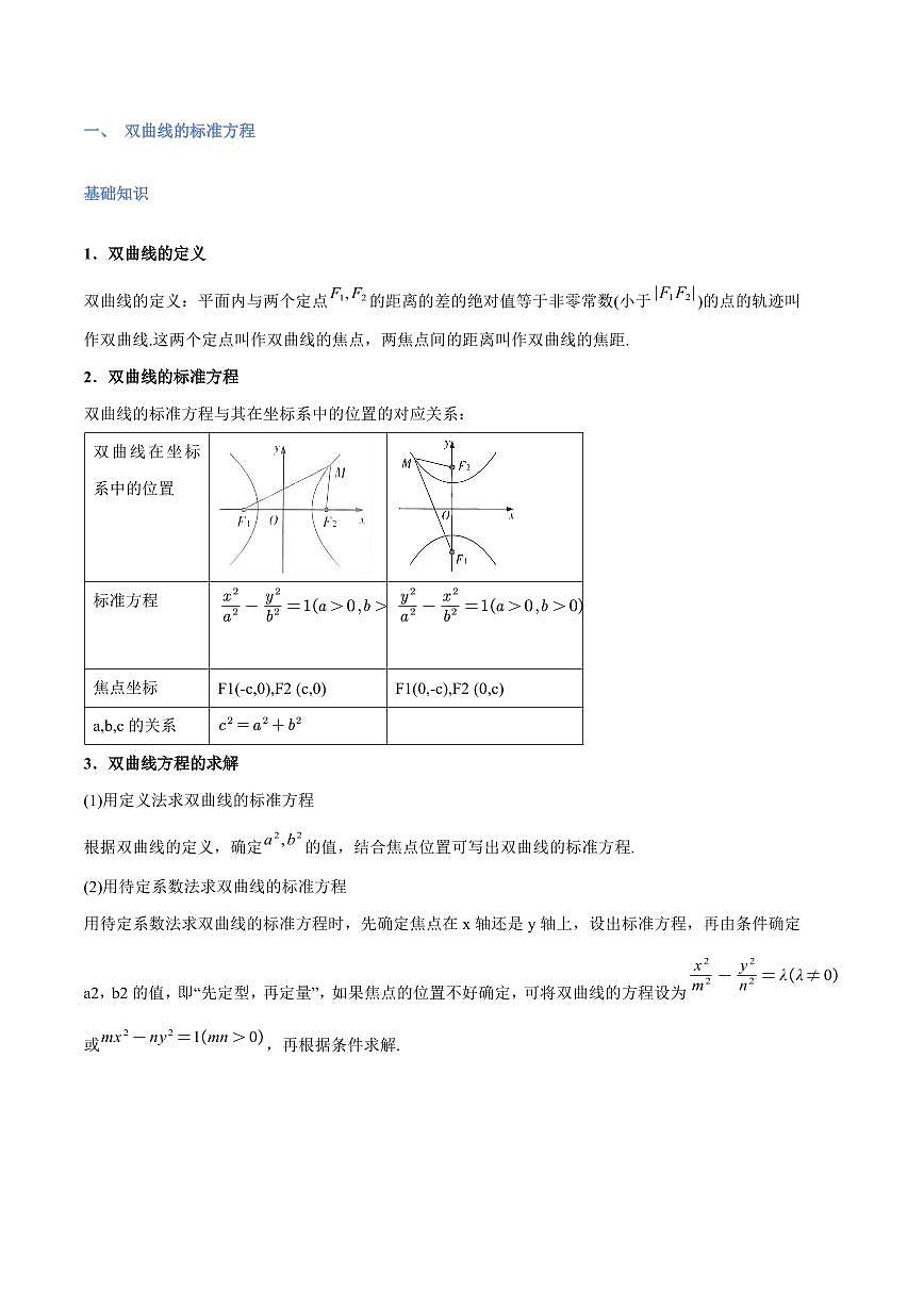 高一升高二数学暑假预习课16讲第14讲 双曲线与9考点精讲（解析版）第2页