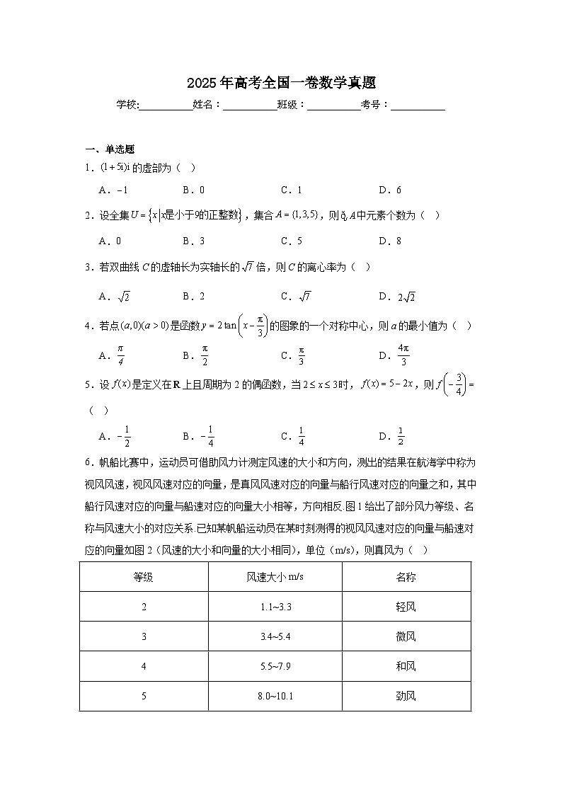 2025年高考全国一卷数学真题（附答案解析）第1页