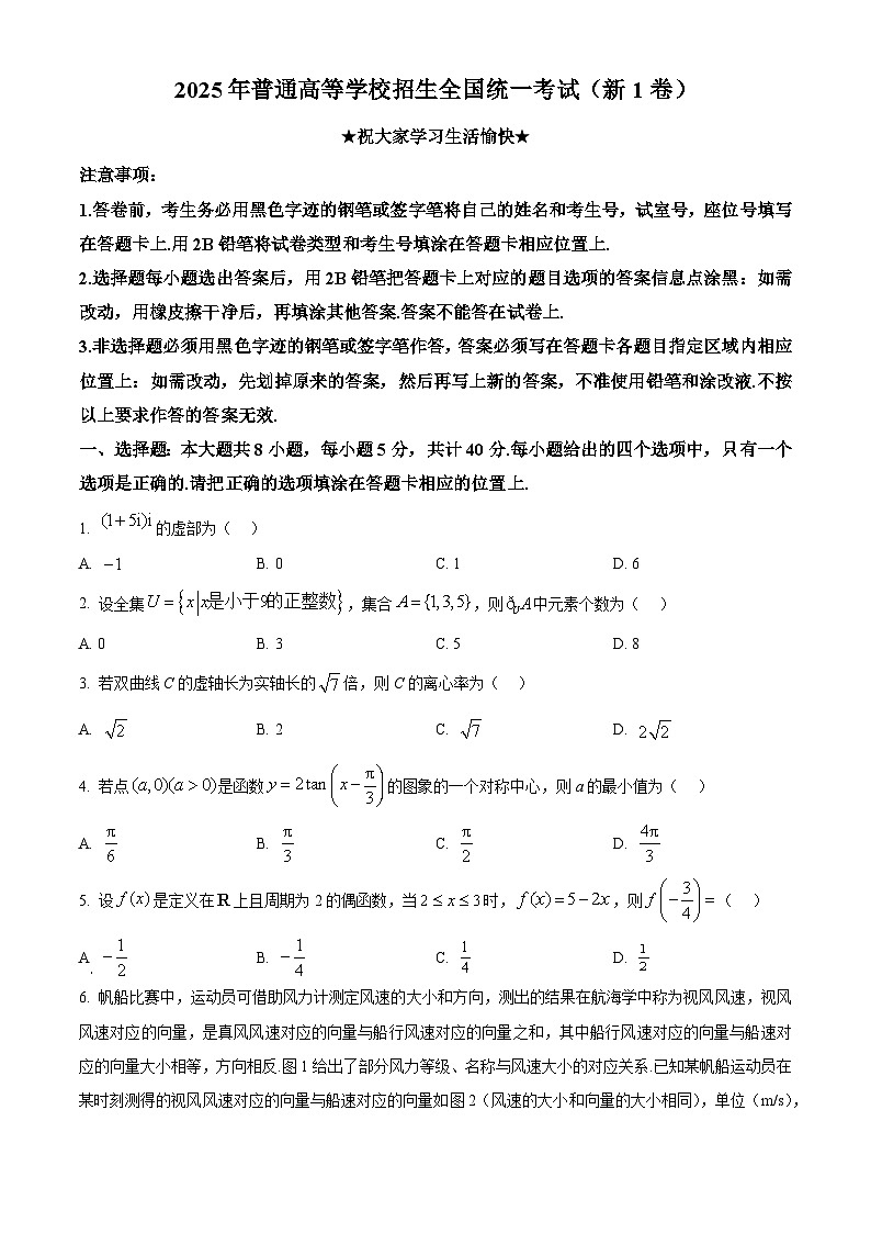 2025年高考真题——数学（全国一卷） Word版无答案第1页