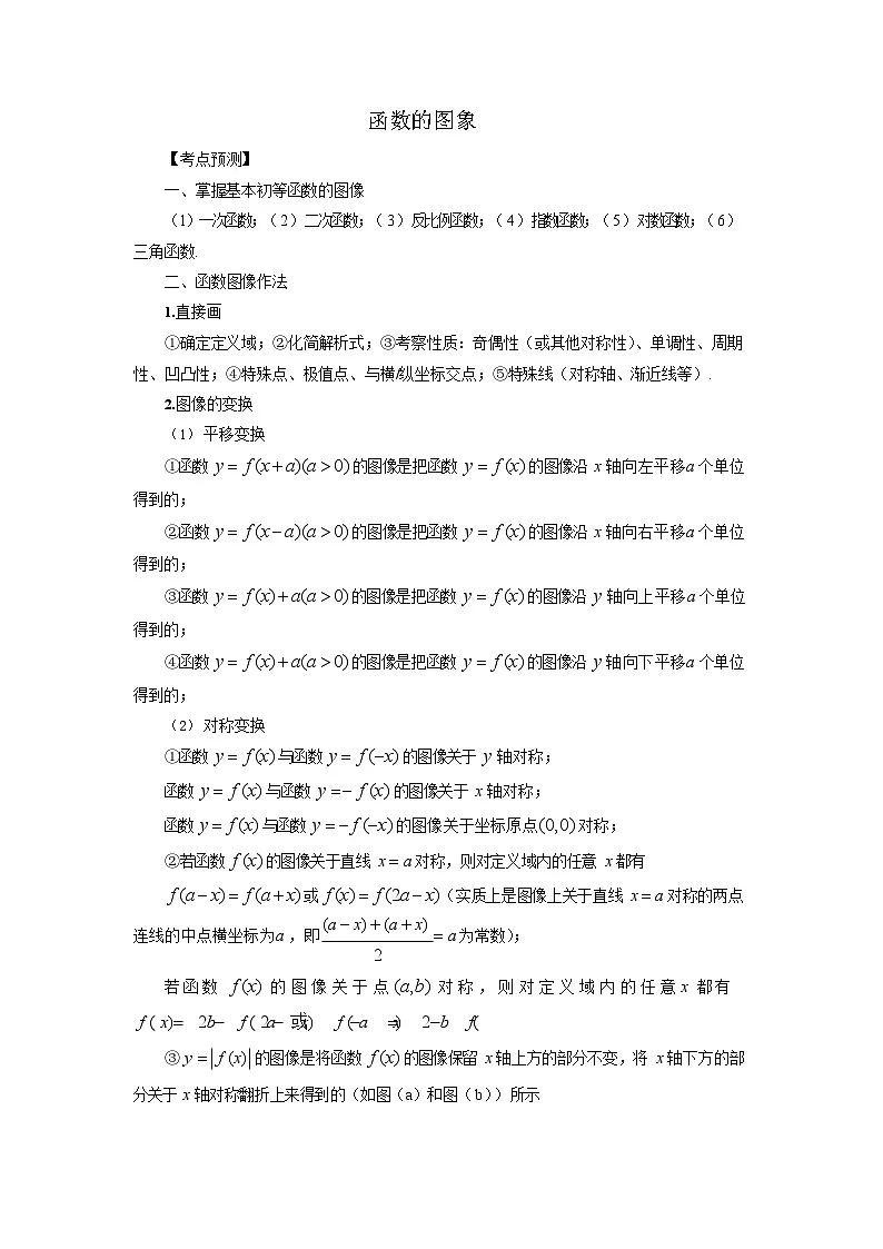 高三数学一轮复习 函数的图象专项练习（含答案）第1页