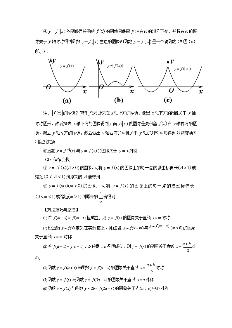 高三数学一轮复习 函数的图象专项练习（含答案）第2页