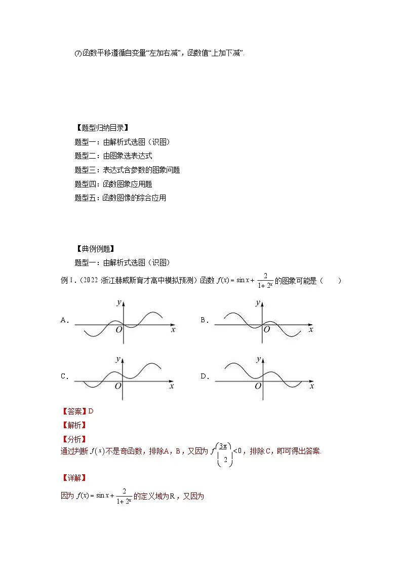 高三数学一轮复习 函数的图象专项练习（含答案）第3页