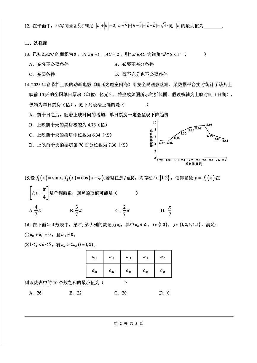 上海市松江二中2025届高三下学期三模数学试卷【含答案】第2页