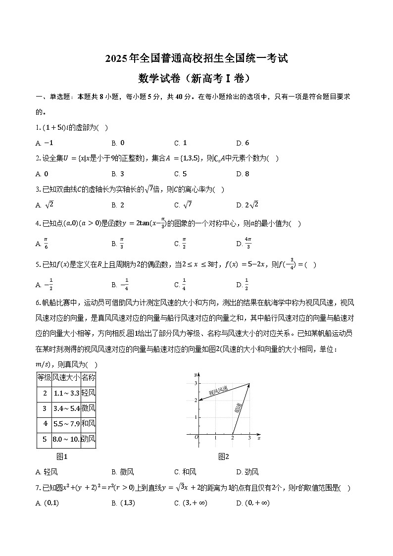 2025年全国普通高校招生全国统一考试数学试卷（新高考Ⅰ卷）(含答案）第1页