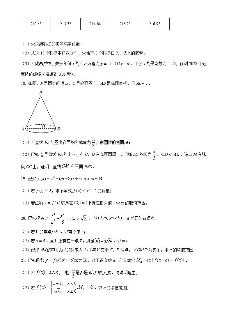 2025年高考真题——数学（上海卷） 含答案第3页