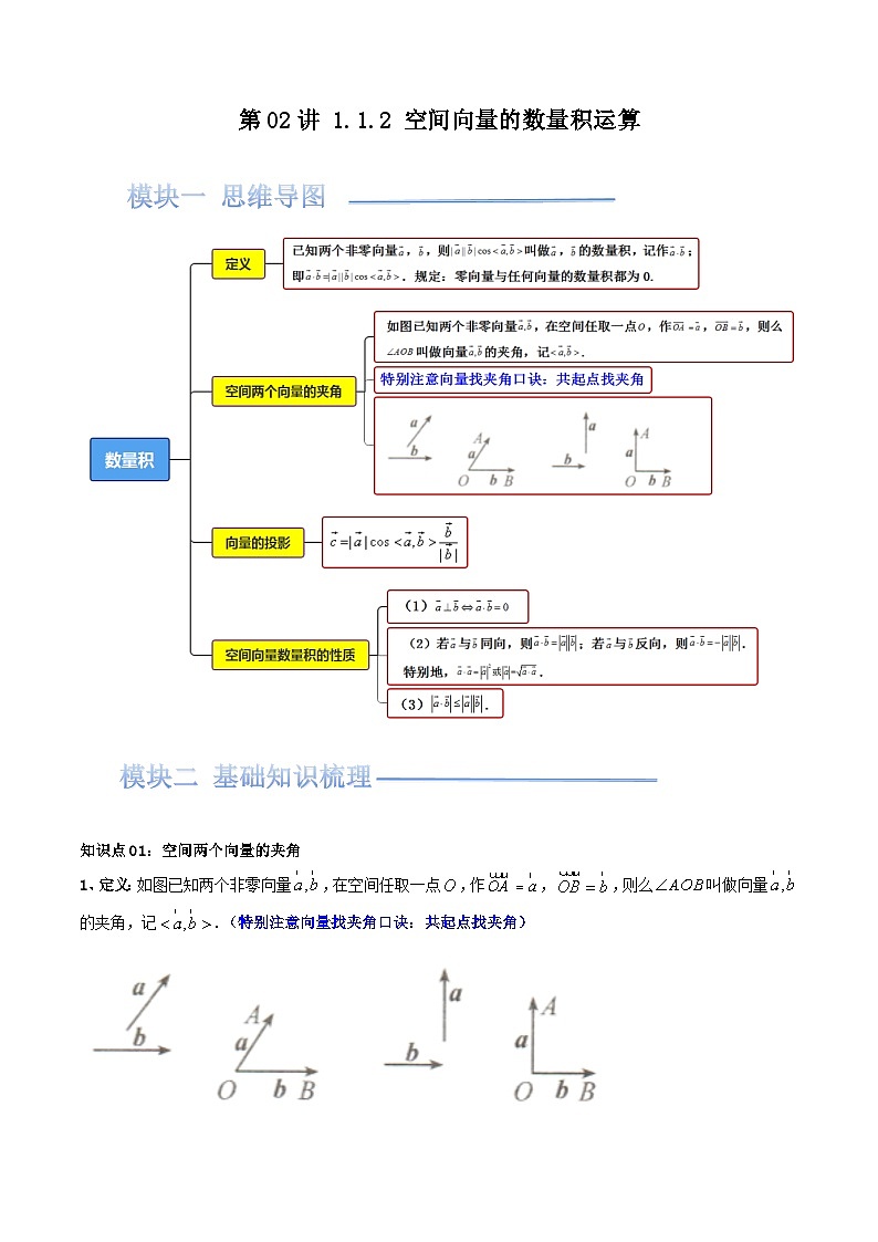 第02讲 1.1.2 空间向量的数量积运算（原卷版）第1页