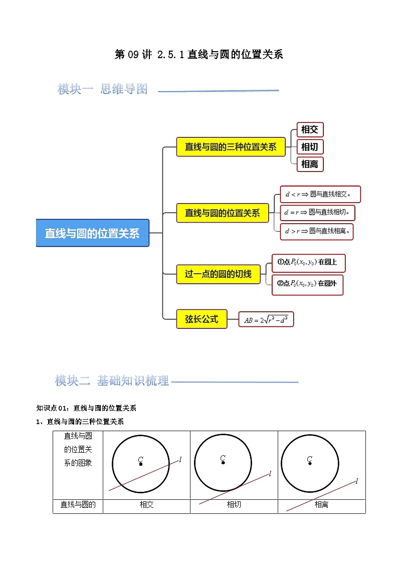 第09讲 2.5.1直线与圆的位置关系（知识清单+13类热点题型讲练+分层强化训练）（解析版）第1页