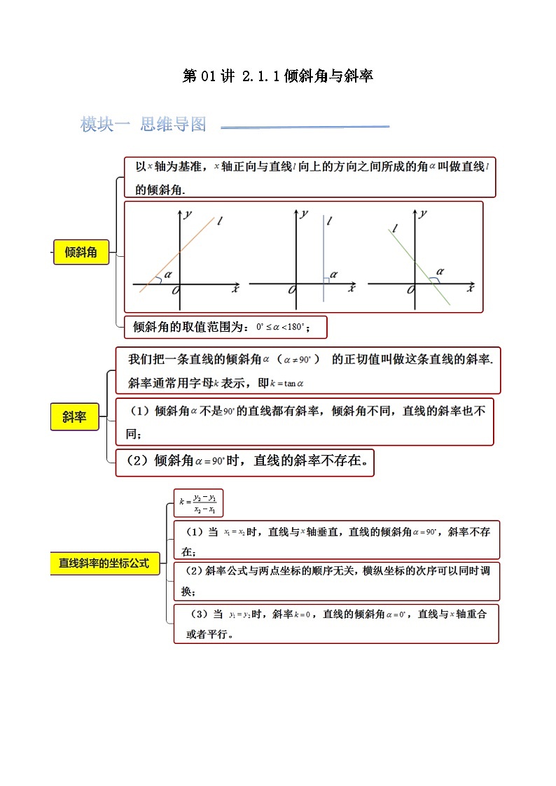 第01讲 2.1.1倾斜角与斜率（知识清单+9类热点题型讲练+分层强化训练）（原卷版）第1页