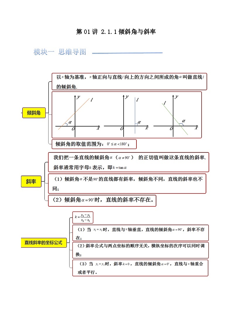 第01讲 2.1.1倾斜角与斜率（知识清单+9类热点题型讲练+分层强化训练）（解析版）第1页
