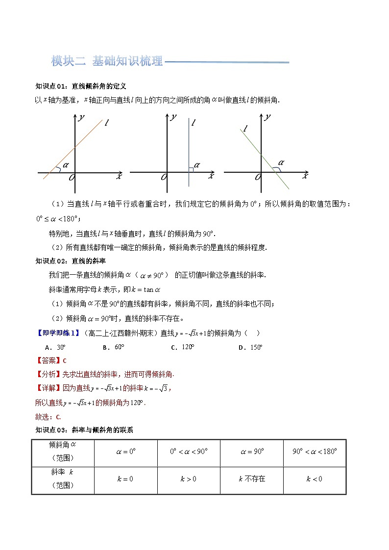 第01讲 2.1.1倾斜角与斜率（知识清单+9类热点题型讲练+分层强化训练）（解析版）第2页