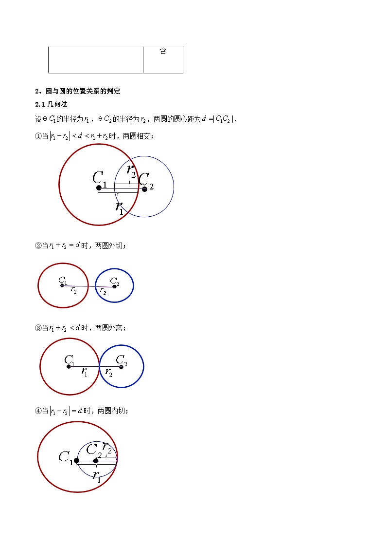 第10讲 2.5.2圆与圆的位置关系（知识清单+9类热点题型讲练+分层强化训练）（解析版）第2页