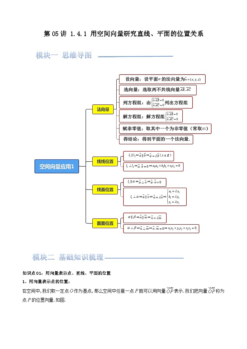 第05讲 1.4.1 用空间向量研究直线、平面的位置关系（原卷版）第1页