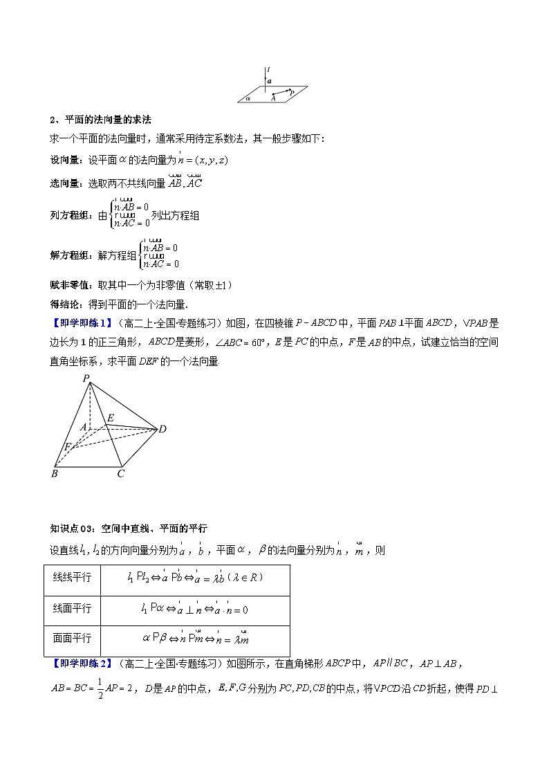 第05讲 1.4.1 用空间向量研究直线、平面的位置关系（原卷版）第3页