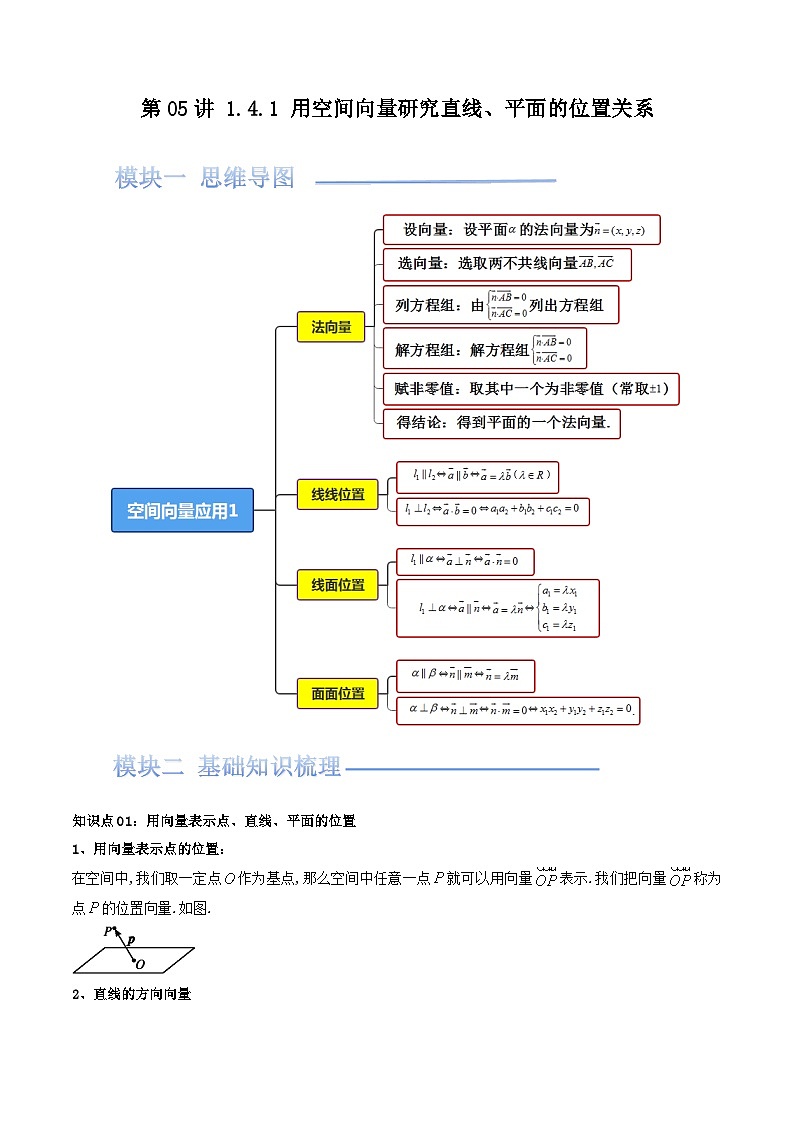 第05讲 1.4.1 用空间向量研究直线、平面的位置关系（解析版）第1页