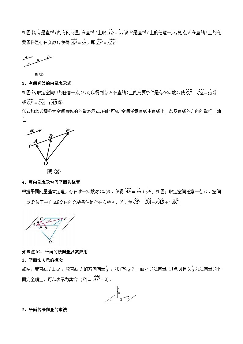 第05讲 1.4.1 用空间向量研究直线、平面的位置关系（解析版）第2页