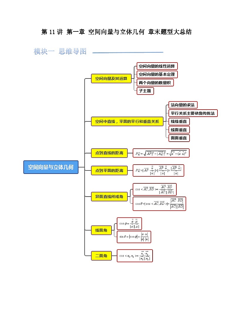 第11讲 第一章 空间向量与立体几何 章末题型大总结（原卷版）第1页