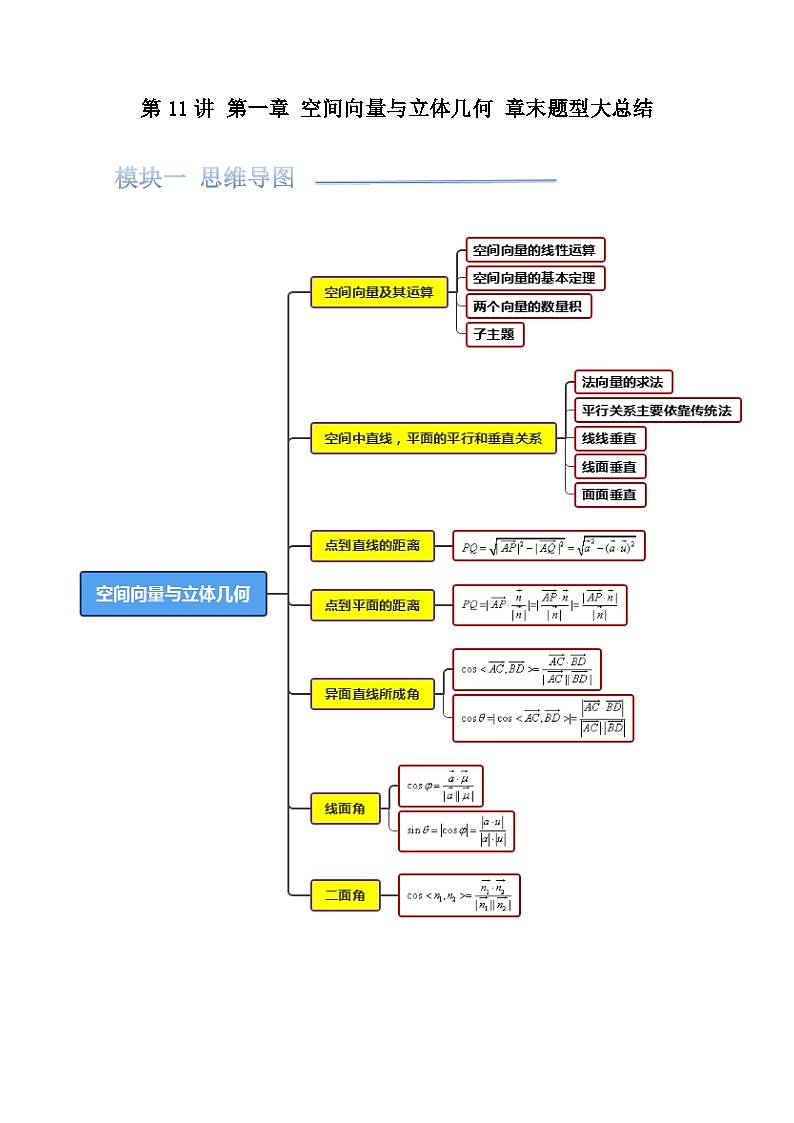 第11讲 第一章 空间向量与立体几何 章末题型大总结（解析版）第1页