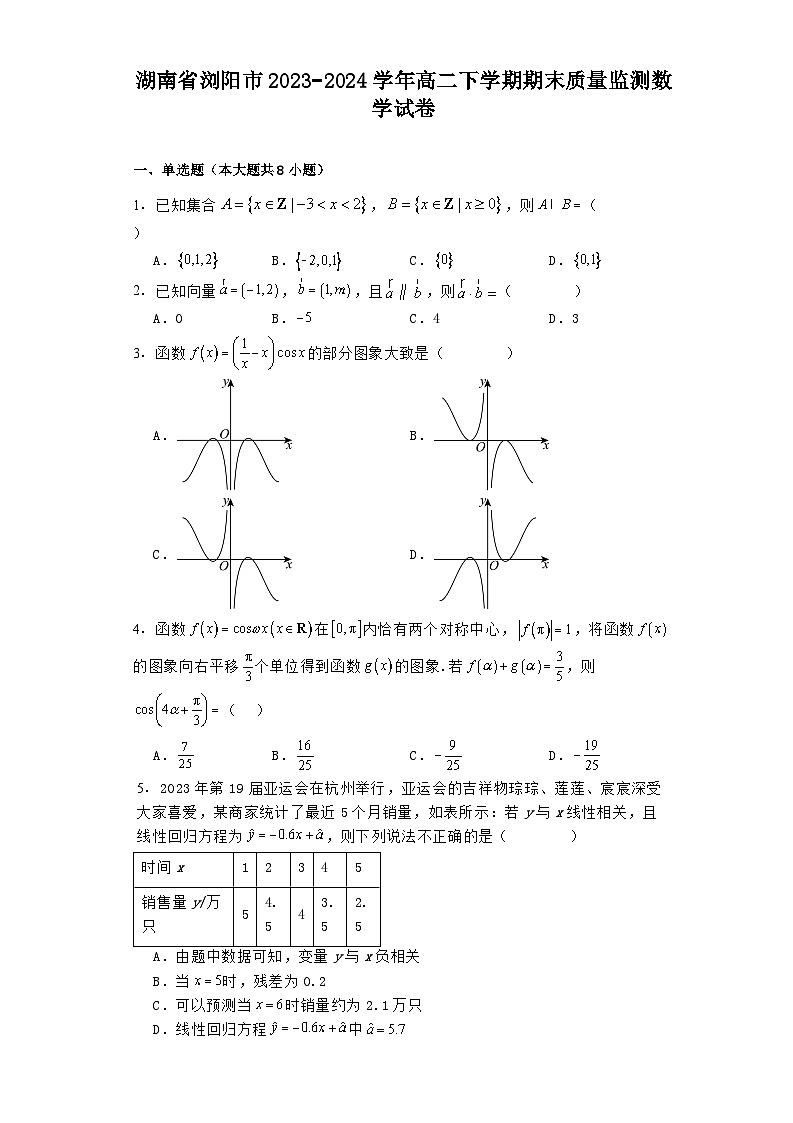 湖南省浏阳市2023−2024学年高二下学期期末质量监测 数学试卷（含解析）第1页