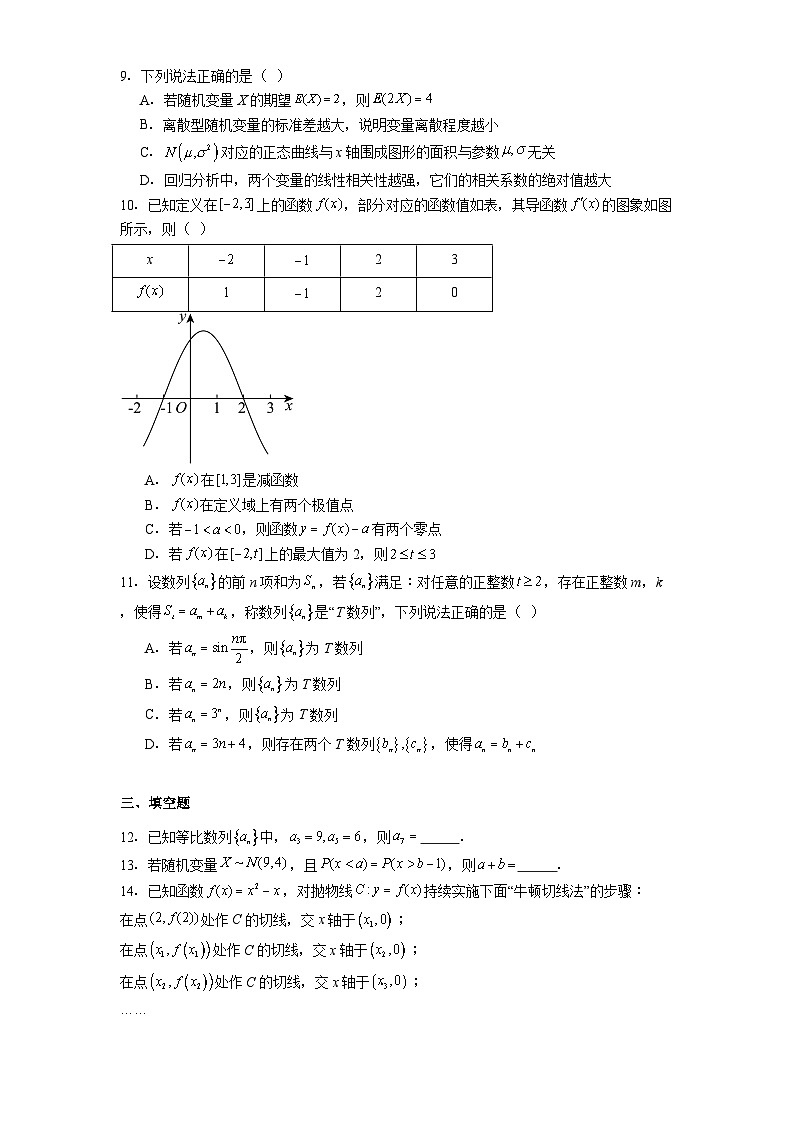 山东省潍坊市2024−2025学年高二下学期诊断性调研监测 数学试题（含解析）第2页