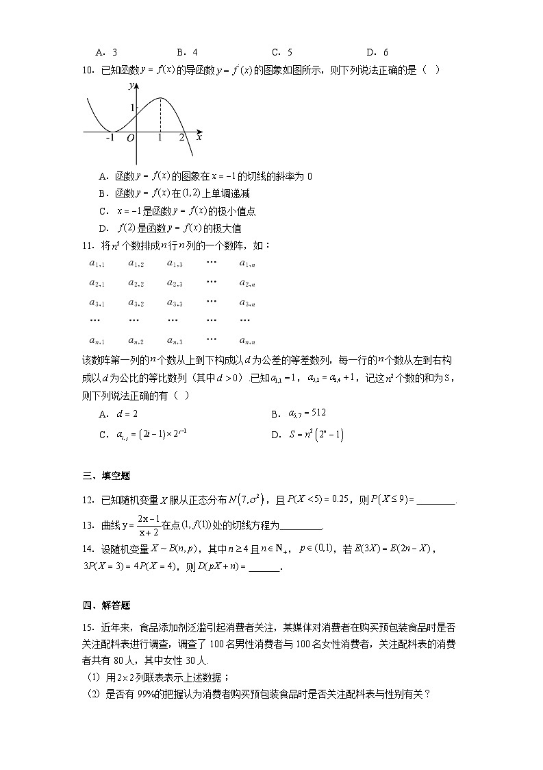 山西省太原市第五中学校2024−2025学年高二下学期5月月考 数学试题（含解析）第2页