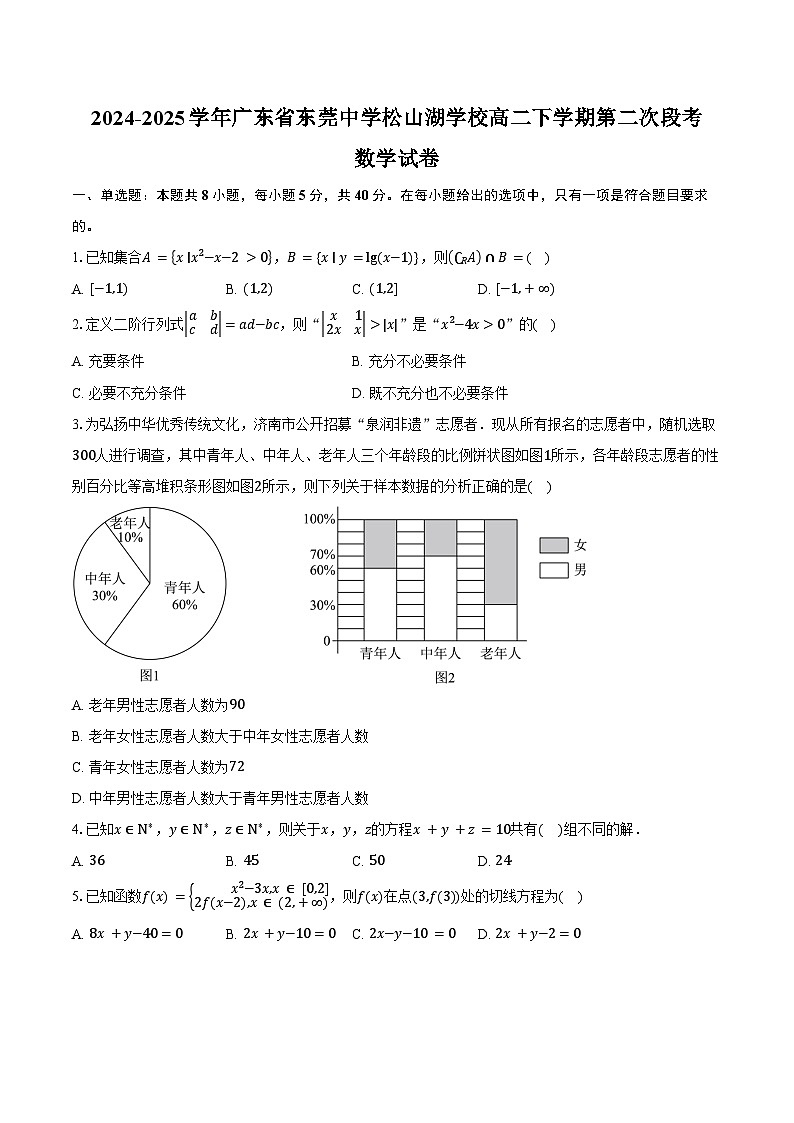2024-2025学年广东省东莞市东莞中学松山湖学校高二下学期第二次段考数学试卷（含答案）第1页