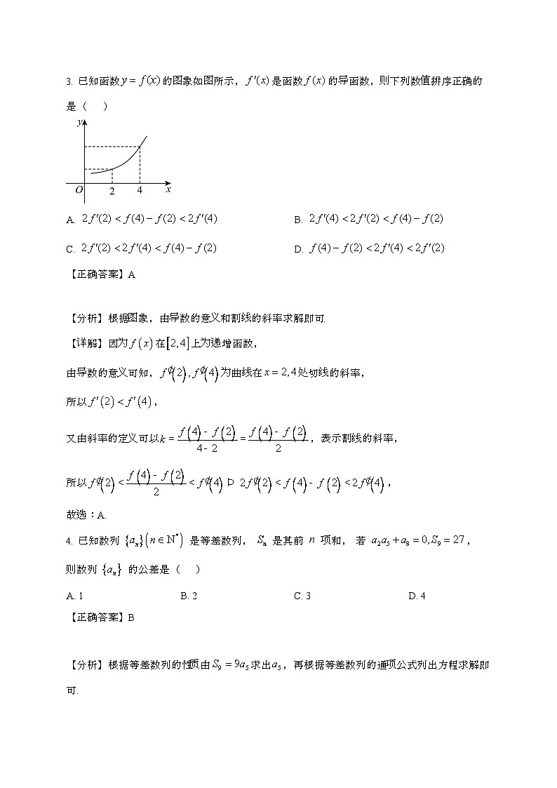 山东淄博2024_2025学年高二下册3月月考数学试卷[附解析]第2页