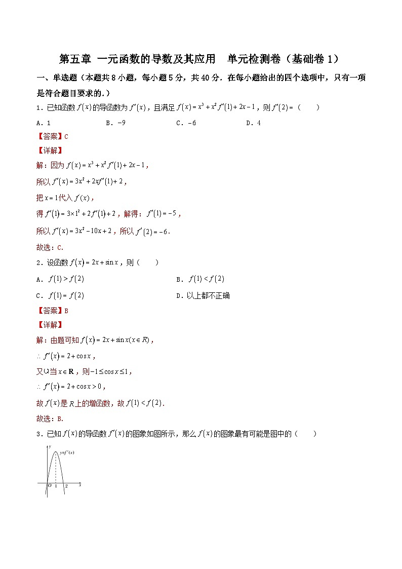 人教A版高二数学选修第二册导数测试卷（教师版）第1页