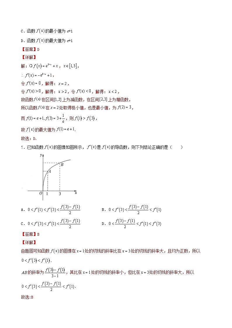 人教A版高二数学选修第二册导数测试卷（教师版）第3页