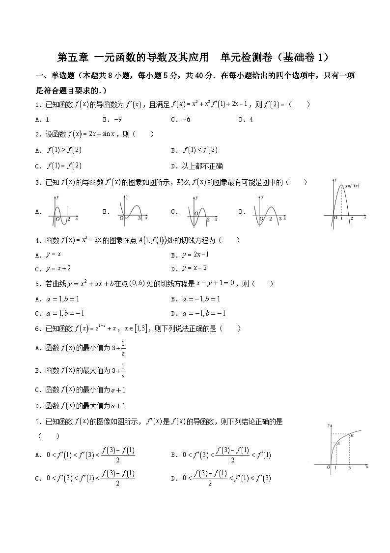 人教A版高二数学选修第二册导数测试卷（原卷版）第1页