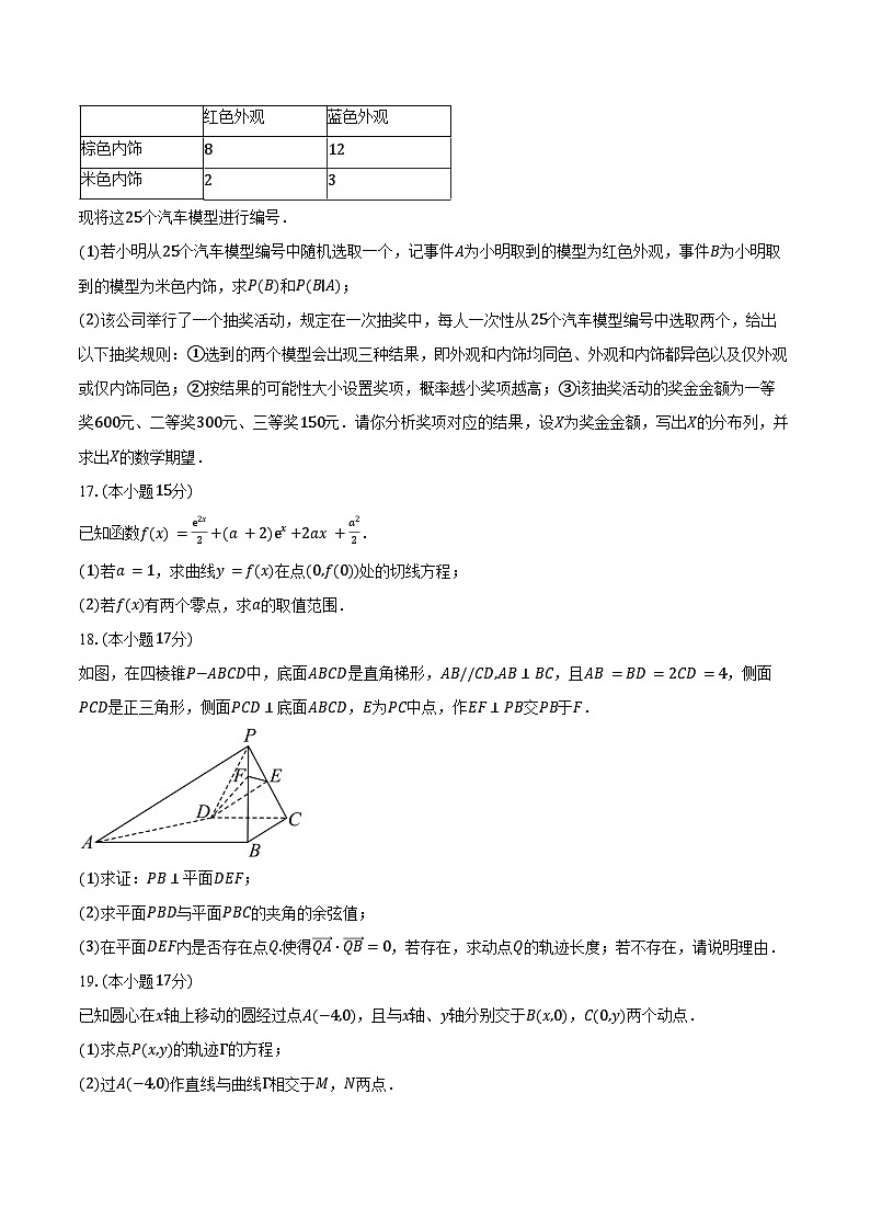 2024-2025学年云南省昭通市第一中学高二下学期5月奖学金考试数学试卷（含答案）第3页