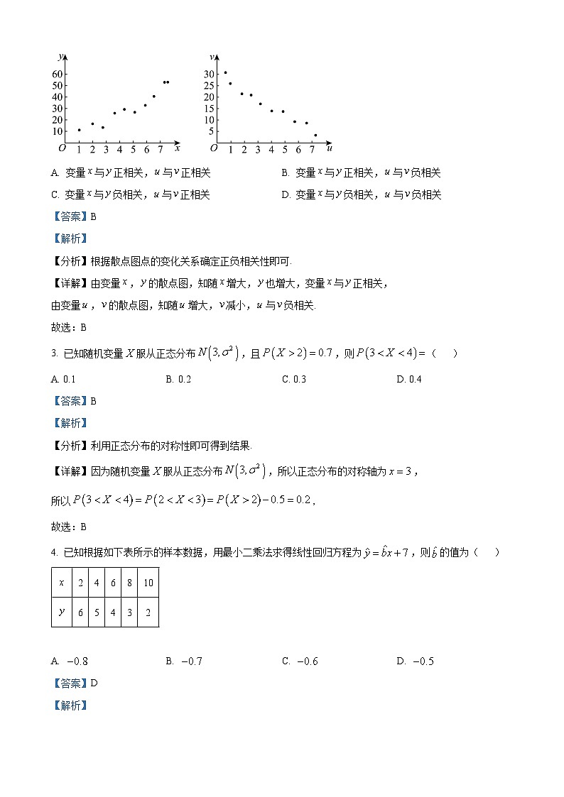 广东省深圳外国语学校高中园2024-2025学年高二下学期期中考试数学试题（解析版）第2页