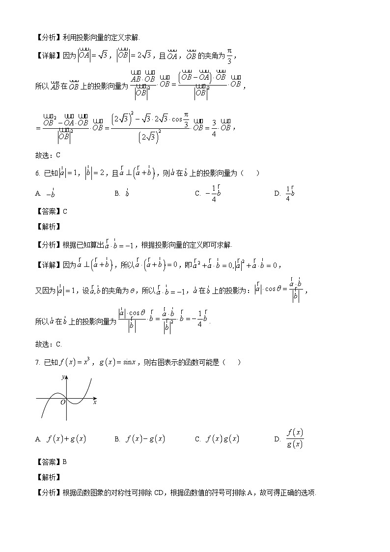 湖南省岳阳市岳阳县第一中学2024-2025学年高一下学期4月月考数学试题（解析）第3页
