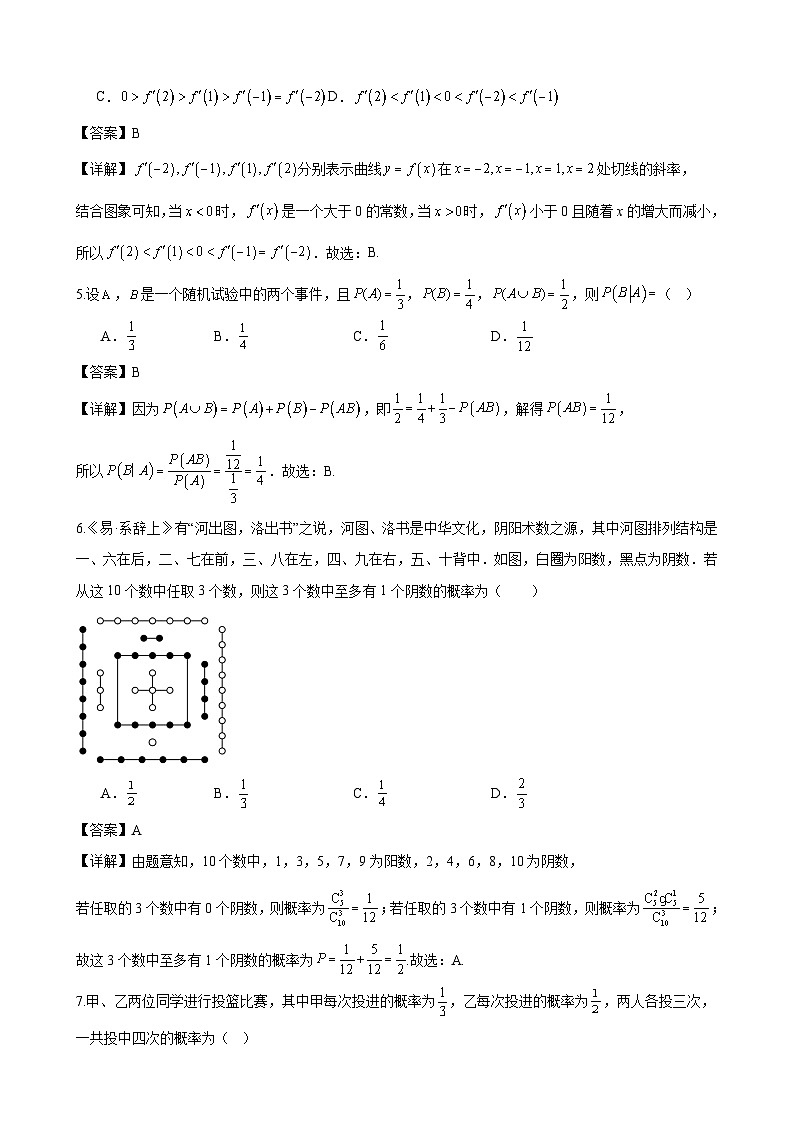 2025数学5月月考解析版第2页