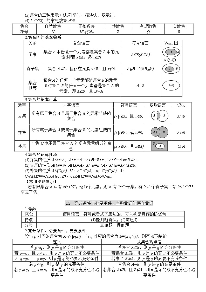 2026届新高考数学一轮复习核心知识点讲义第3页