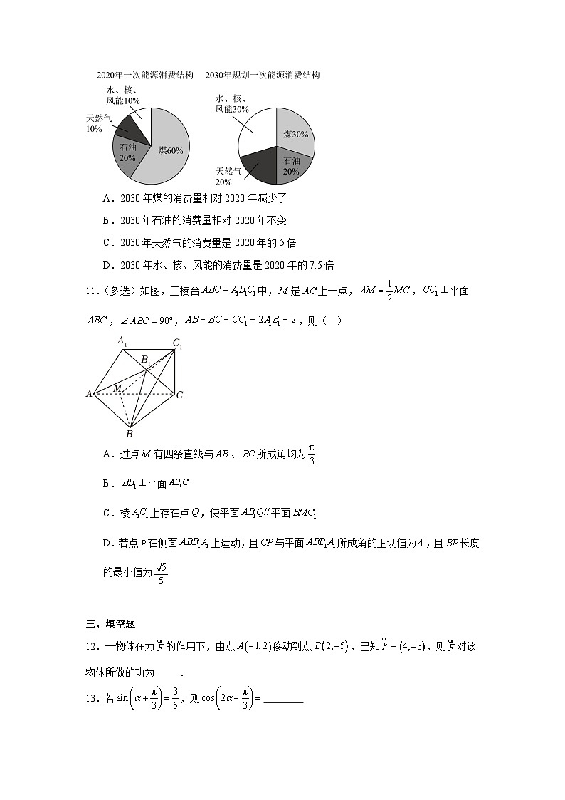 江苏省丹阳市正则高级中学2024-2025学年高一下学期 数学期末模拟试卷（含解析）第3页