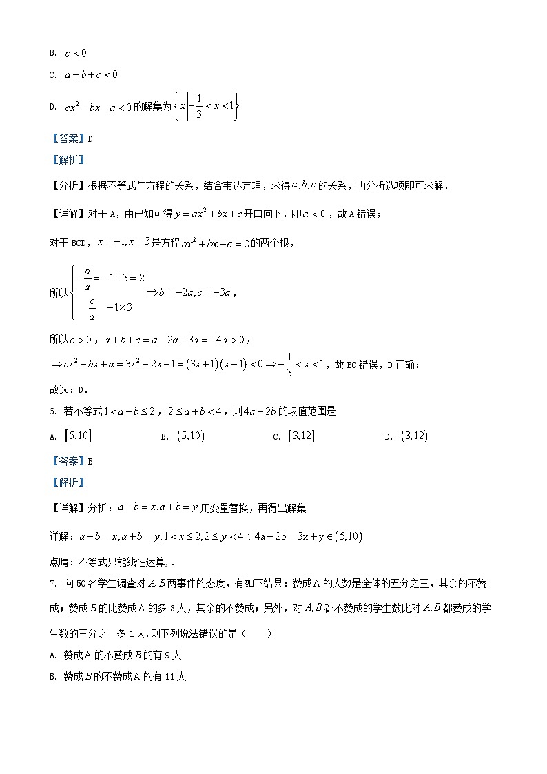 湖北省武汉市2024_2025学年高一数学上学期10月月考试题含解析第3页