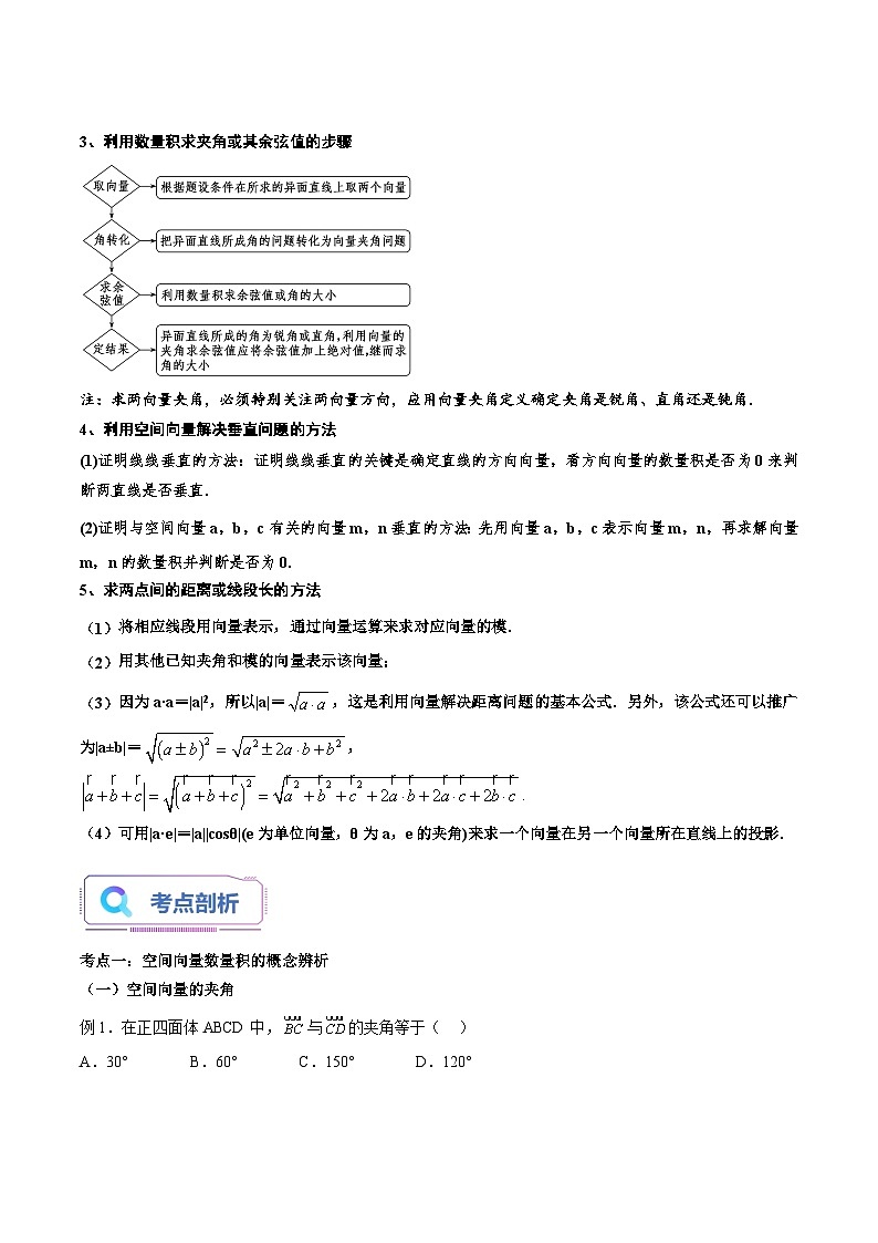（暑假班-基础班）2025年人教A版高二数学暑假讲义第05讲 空间向量的数量积运算+课后巩固练习+随堂检测（原卷版）第3页