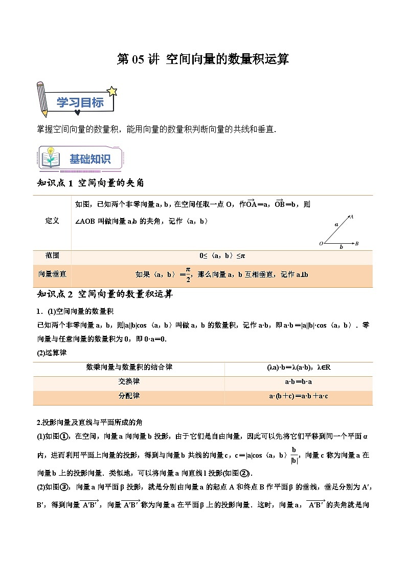 （暑假班-基础班）2025年人教A版高二数学暑假讲义第05讲 空间向量的数量积运算+课后巩固练习+随堂检测（教师版）第1页