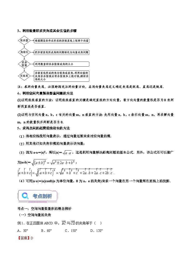 （暑假班-基础班）2025年人教A版高二数学暑假讲义第05讲 空间向量的数量积运算+课后巩固练习+随堂检测（教师版）第3页