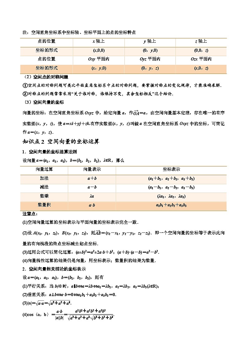 （暑假班-基础班）2025年人教A版高二数学暑假讲义第07讲 空间向量及其运算的坐标表示+课后巩固练习+随堂检测（原卷版）第2页