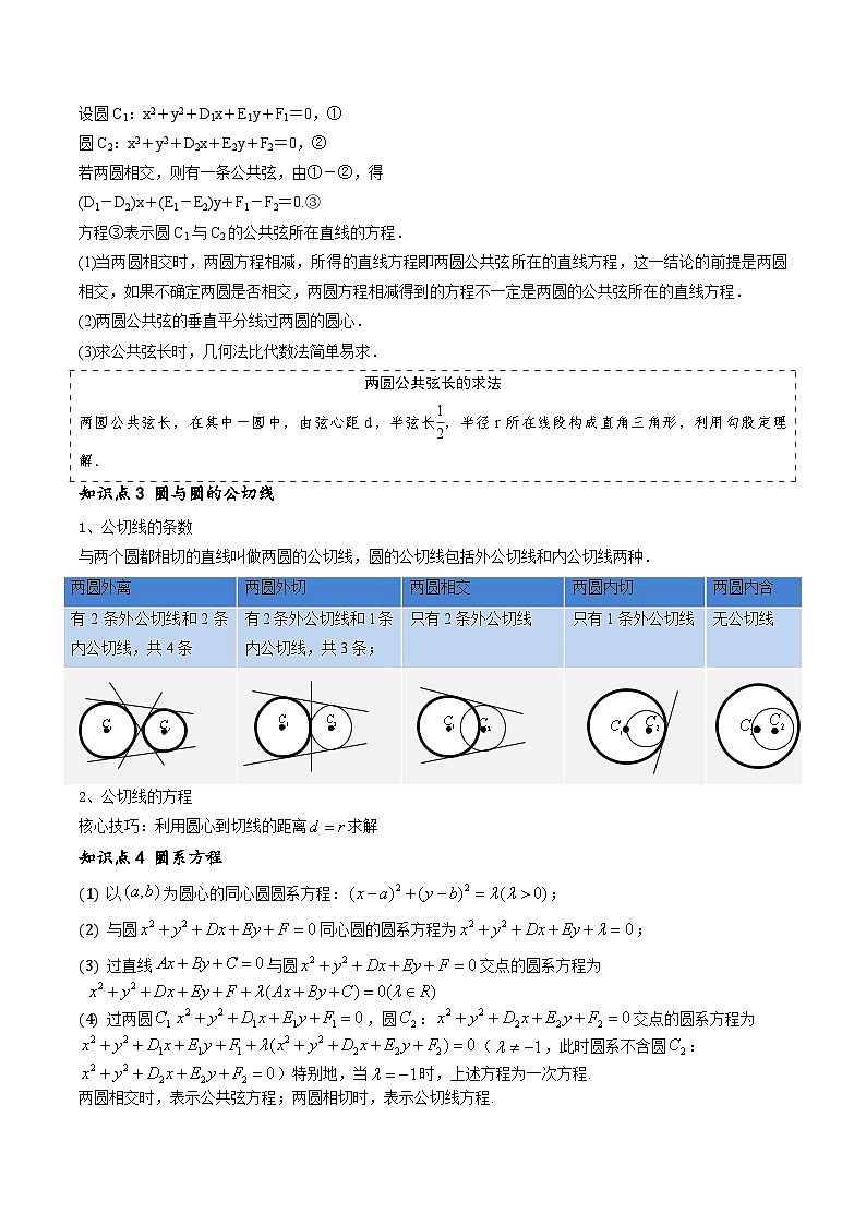 （暑假班-基础班）2025年人教A版高二数学暑假讲义第16讲 圆与圆的位置关系+课后巩固练习+随堂检测（原卷版）第2页