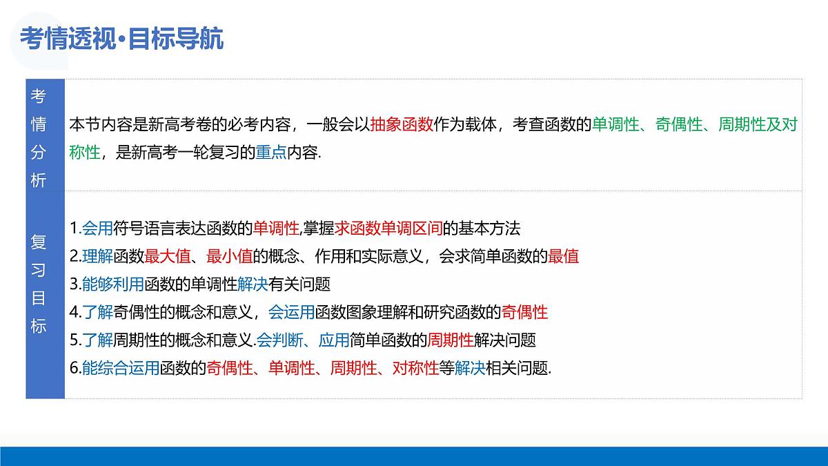 第01讲 函数的概念及其表示（复习课件）（全国通用）-2026届高考数学一轮复习（全国通用）第5页