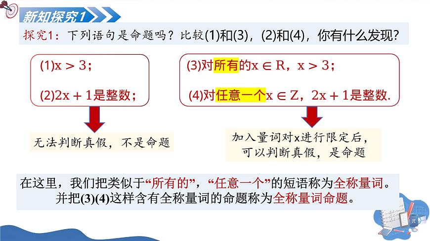 1.5.1全称量词与存在量词（培优教学课件）-2025-2026学年高中数学必修第一册（人教A版2019）第8页