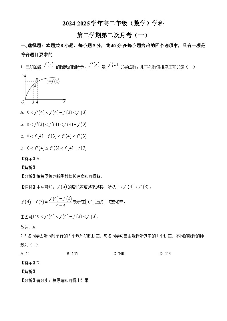 广东省汕尾市普宁华美实验学校2024-2025学年高二下学期5月月考数学试题（解析）第1页