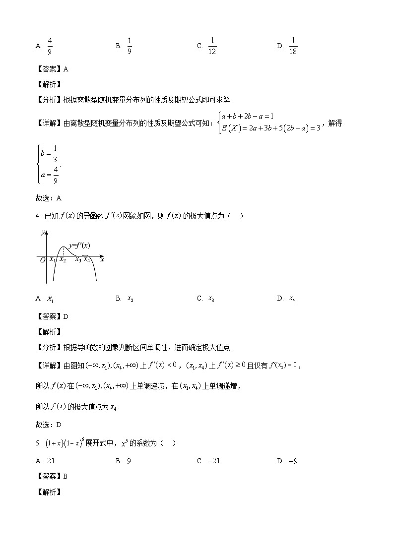 河南省南阳市邓州市邓州春雨国文学校2024-2025学年高二下学期5月月考数学试题（解析）第2页
