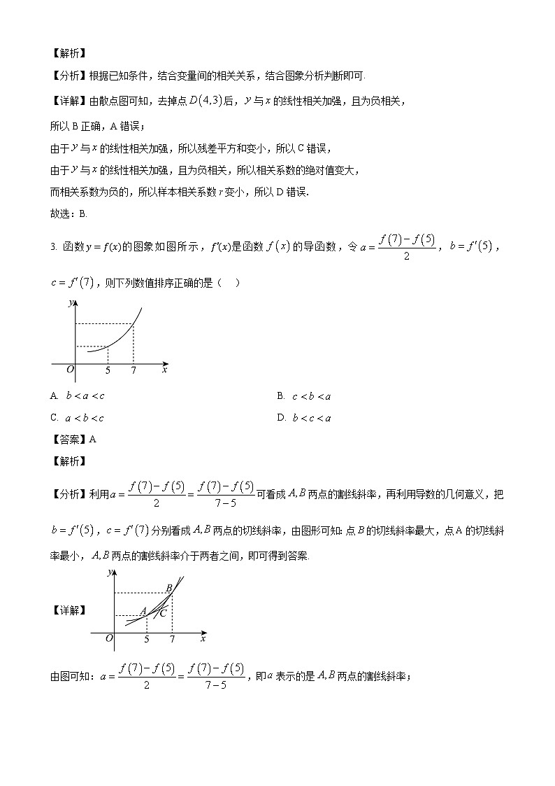 黑龙江省哈尔滨市第四中学校2023-2024学年高二下学期期末考试数学试卷（解析）第2页
