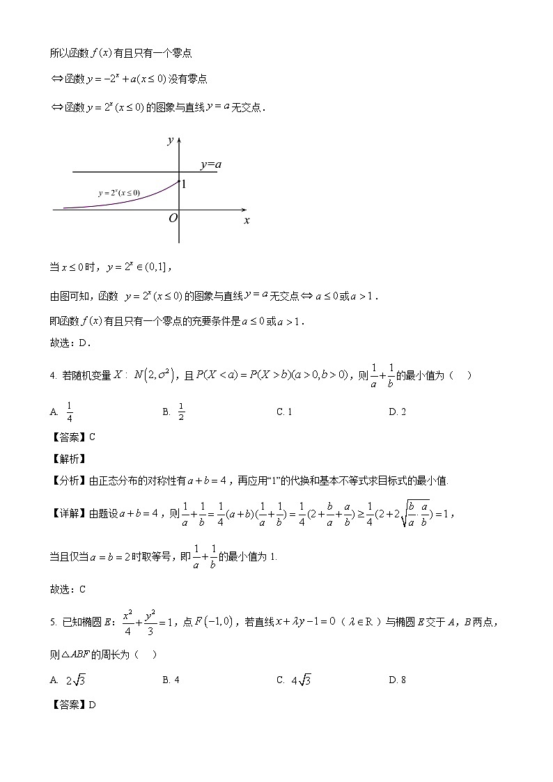 湖南省岳阳市岳阳县第一中学2024-2025学年高二下学期5月期中数学试题（解析）第2页
