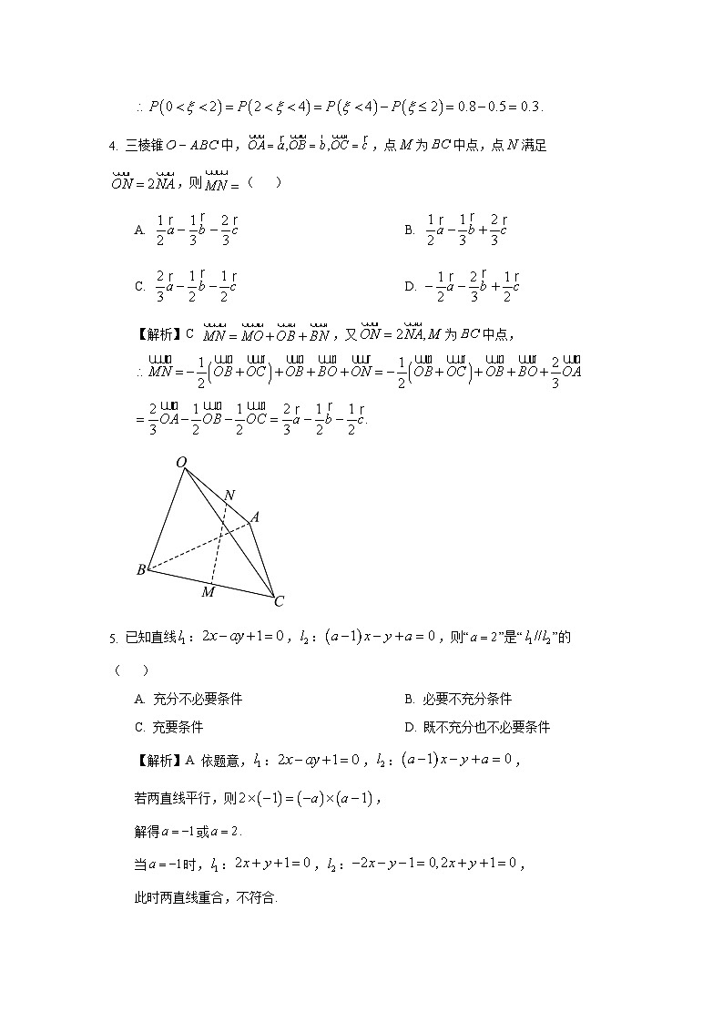 2024～2025学年下学期期末模拟高二数学答案第2页