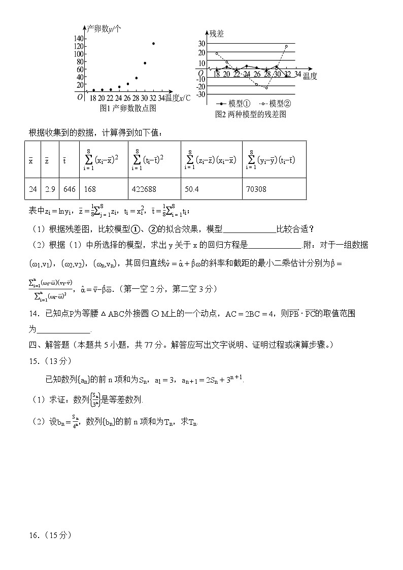 福建省部分优质高中2025届高三年级考前指导最后一卷 数学试题【含答案】第3页