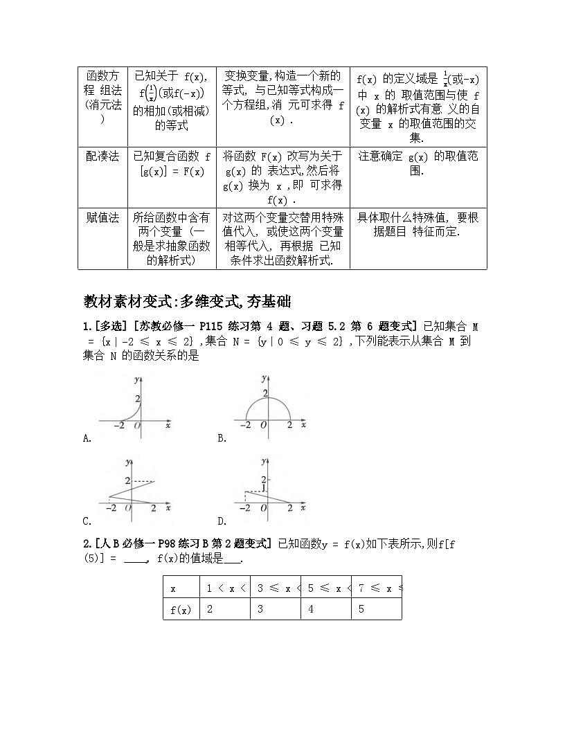 2026届高考一轮复习基础练数学第二章 函数及其性质（第1节 函数的概念及其表示）第3页